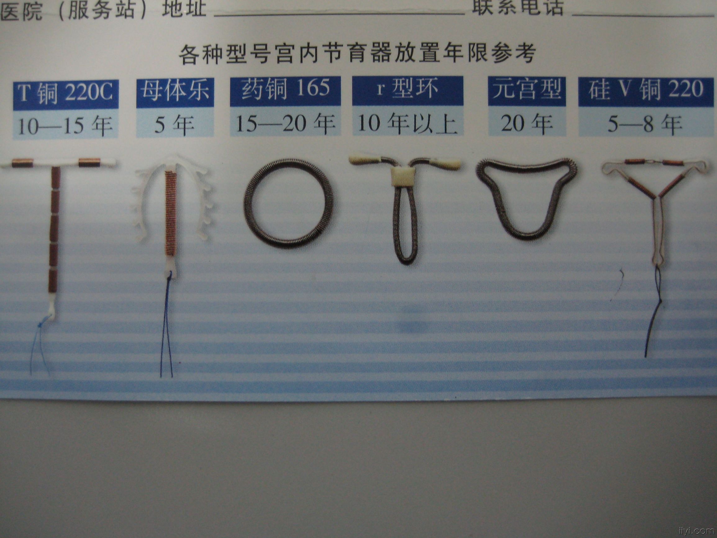 带环也会生化妊娠,带环了会不会生化妊娠