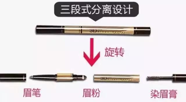 泰国护肤品哪些值得买,2023年泰国必买的护肤品推荐