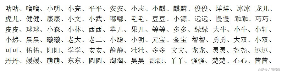 女宝宝名字大全2021洋气乳名,女宝宝50个寓意好适合起名的字