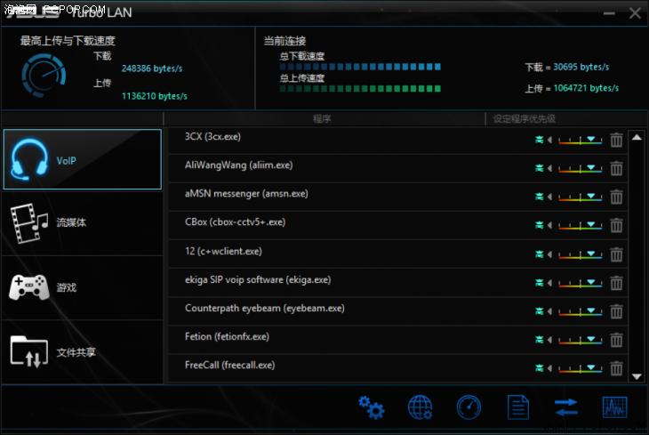 工作站主板与普通电脑主板的区别,工作站主板与消费级主板的区别