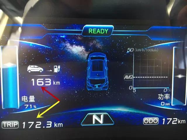 长安奔奔ev国民版冬季续航,长安奔奔ev续航