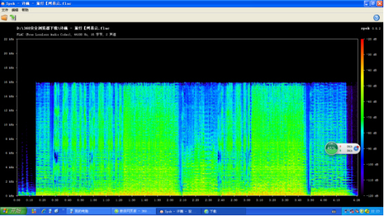 网易云音乐有必要存无损吗,网易云假无损