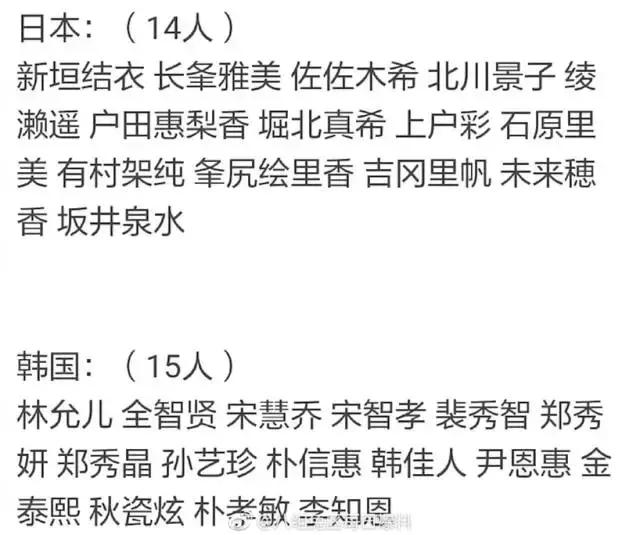 没选过虎扑女神，你还好意思说自己是直男？美人还是旧的好啊