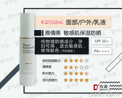 遮阳伞防晒霜哪个好用,防晒霜遮阳伞哪个效果好