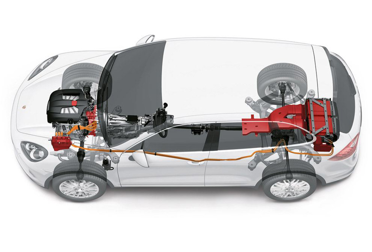 厦门卡宴二手车价格多少钱,厦门卡宴价格表