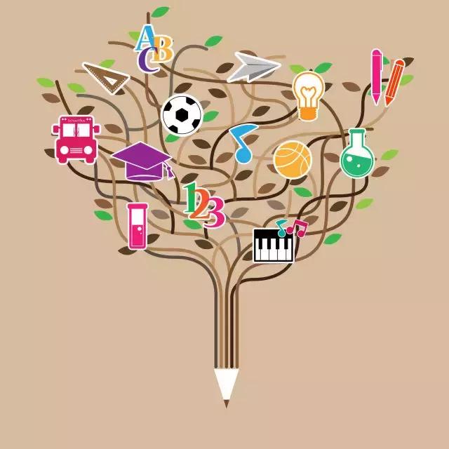 考研英语二阅读答题技巧,考研英语阅读一般出自哪里