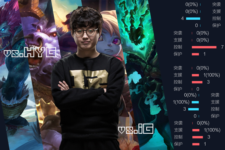 lpl春季赛sn3,lpl24年春季赛预测