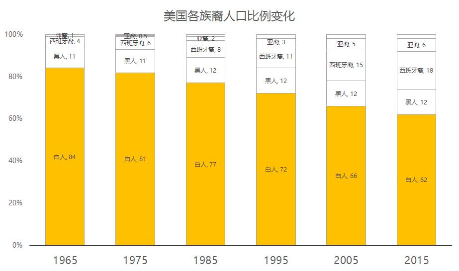 跟老干妈差不多的辣椒酱,和老干妈差不多的自制辣椒酱