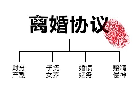 怎样写离婚协议书才有效范本,离婚协议书格式范本最新版
