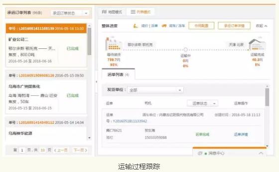 融链科技公司,融链科技