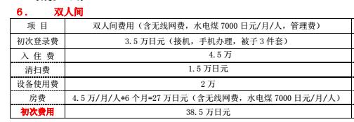涓滀含宸ョ澶у瀹胯垗,涓滀含瀹胯垗鐪熷疄鐓х墖