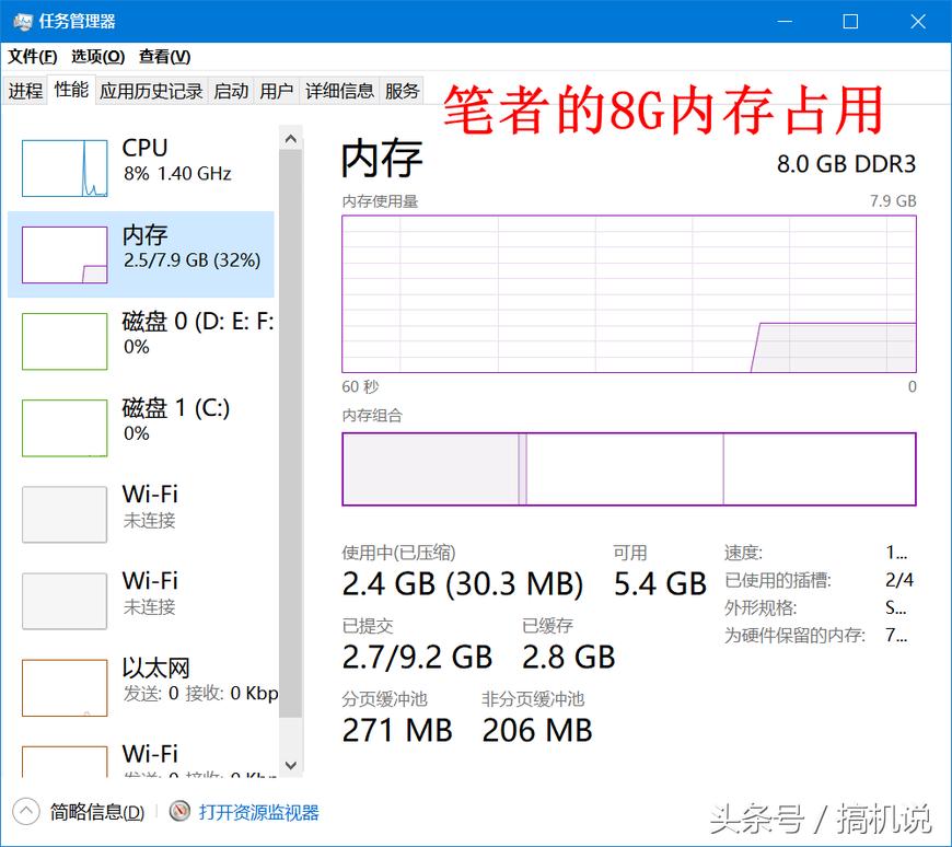 电脑玩游戏卡顿不流畅是什么原因,电脑直播卡顿不流畅是什么原因