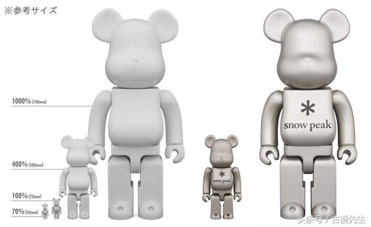 小屁孩才喊*力暴**熊，而我叫他Bearbrick！