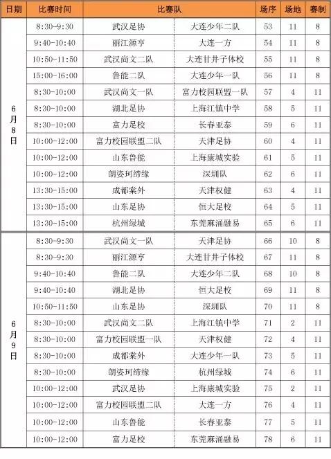 全国青少年男子足球u17,全国青少年足球锦标赛u15直播