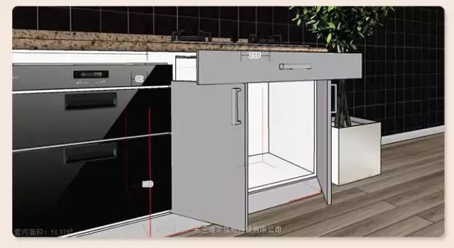整体衣柜销售技巧和策略,衣柜门店的经营技巧