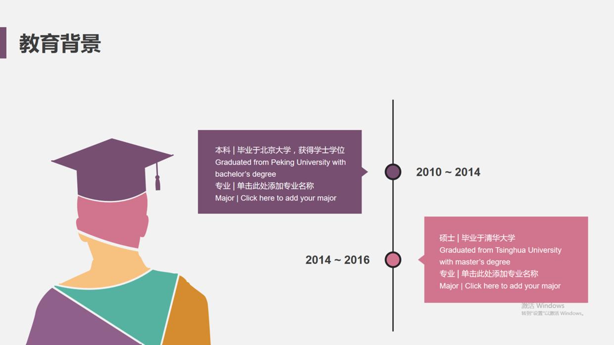 面试自我介绍ppt免费模板,视频面试自我介绍ppt