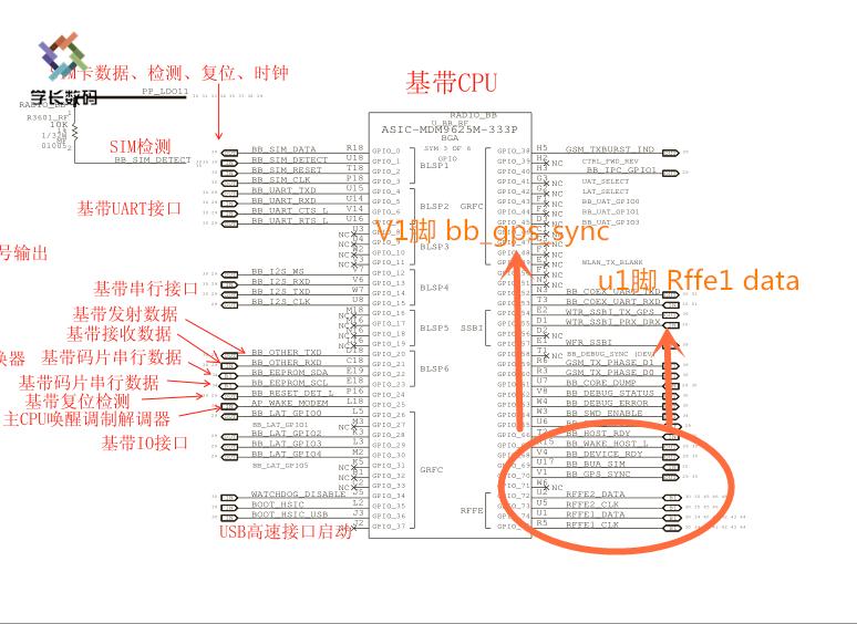 苹果6插卡无服务有串号维修案例,苹果6插卡显示无sim卡