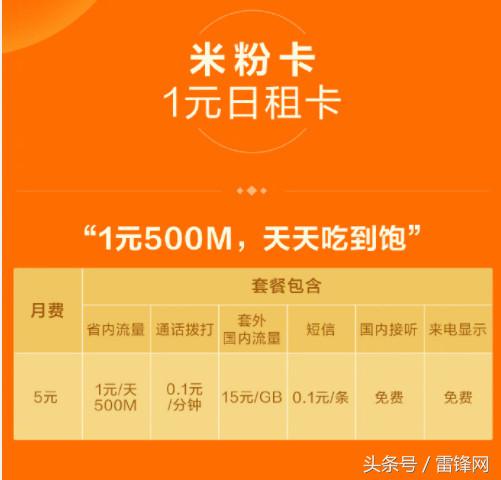 米粉卡3元日租不限量套餐,米粉卡月租5元联通