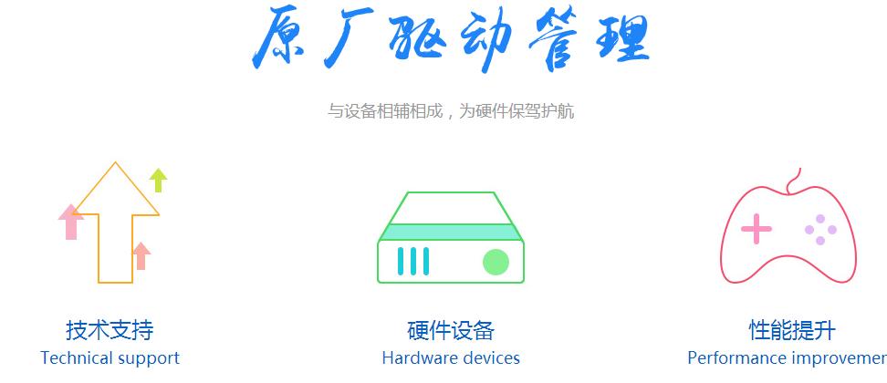 联想电脑管家是什么样子的,联想升级后多了一个电脑管家