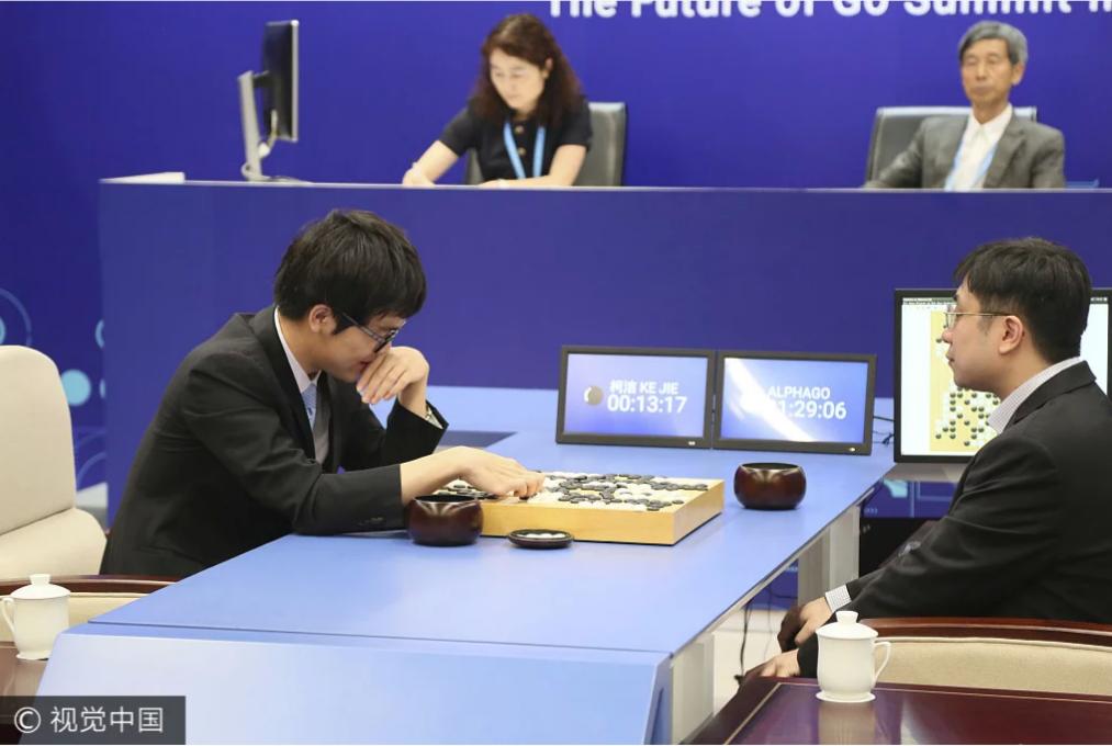 王思聪与柯洁围棋事件,ai围棋王思聪柯洁
