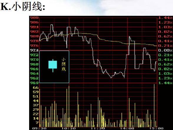 史上最厉害的十大高手,十大高手实盘记录