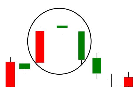 史上最厉害的十大高手,十大高手实盘记录