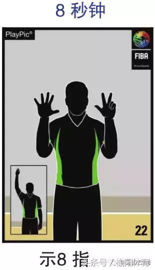 篮球规则和裁判手势,拳击裁判员手势和口令