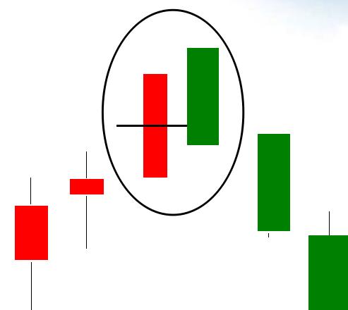 史上最厉害的十大高手,十大高手实盘记录