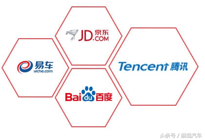 易鑫在汽车金融行业的地位,易鑫2021年汽车金融交易数量