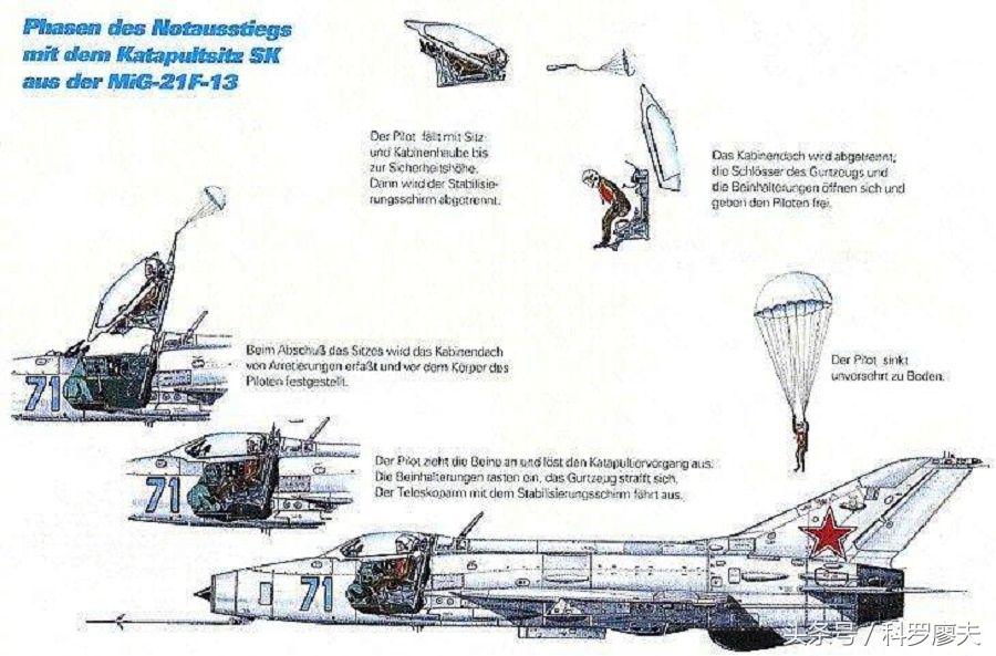 航空公司为什么不给乘客配降落伞,为什么航空公司不给员工配伞