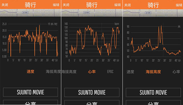 颂拓斯巴达极限心率带,颂拓斯巴达极限户外手表