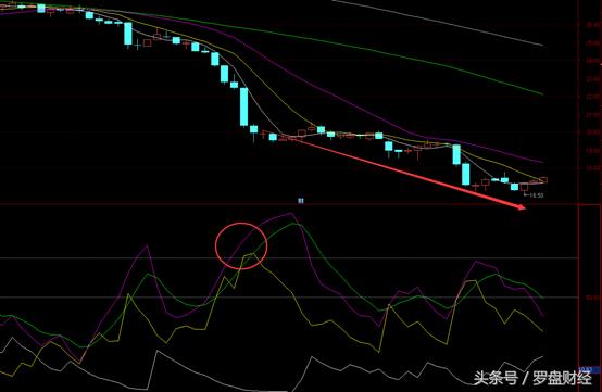 *家庄**之道——最强启动之一