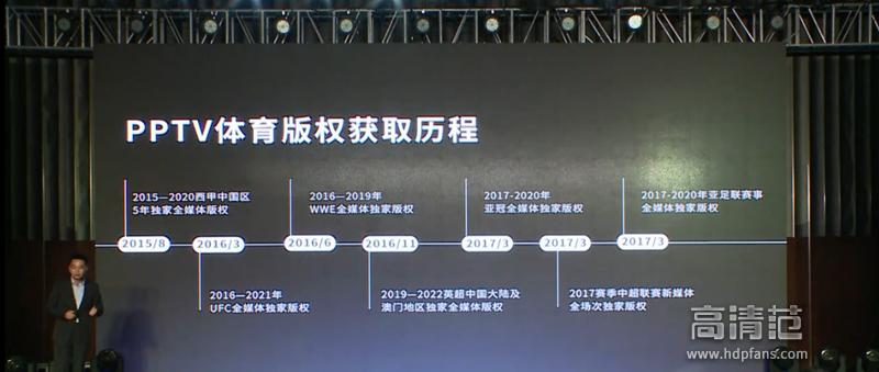 pptv智能电视机展会,生机无限纪录片2017