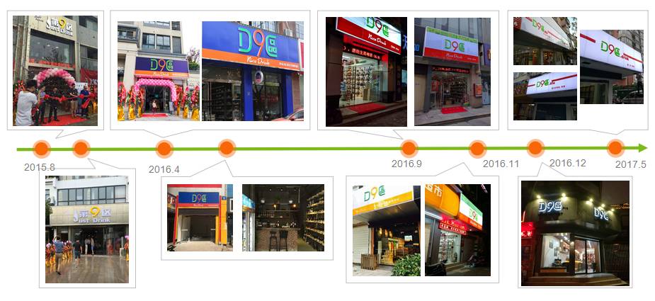 还羡慕香港？无锡人家门口也有自己的进口商品购物天堂啦！代购链接可以清空了！