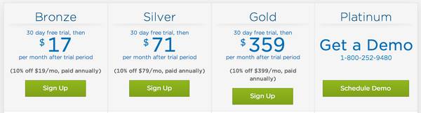 如何快速看懂一个行业的基本概况,怎么看明白一个行业的商业逻辑