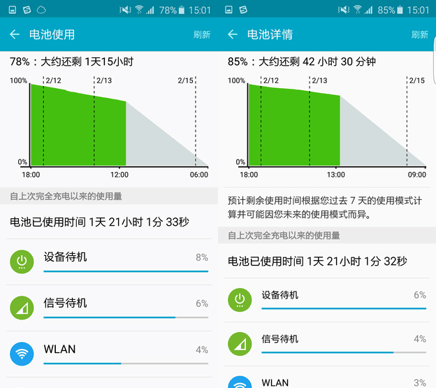 三星s6edge刷7.0,s6edge