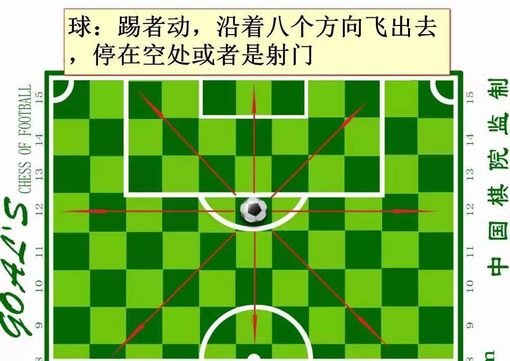 大力推广校园足球,用手拿球踢足球