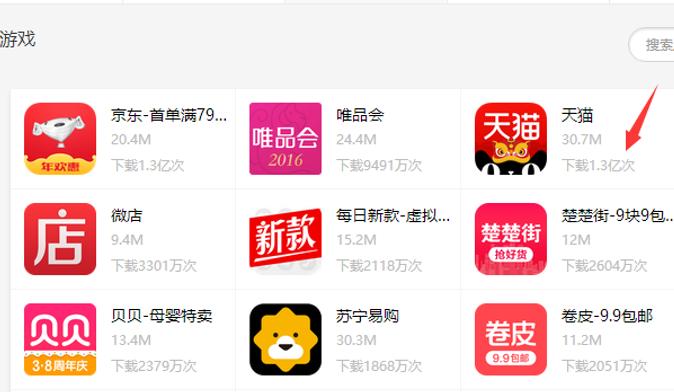 京东app产品分析,天猫与京东的分析比较