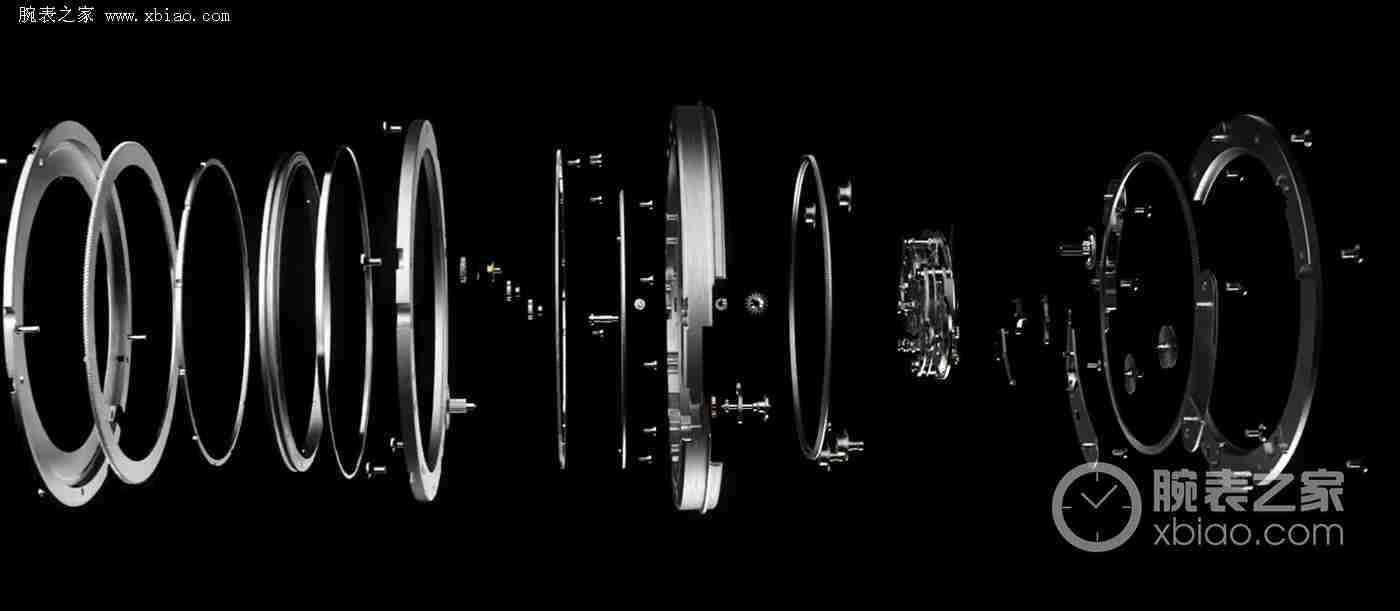 SIHH中的那些高能技术表