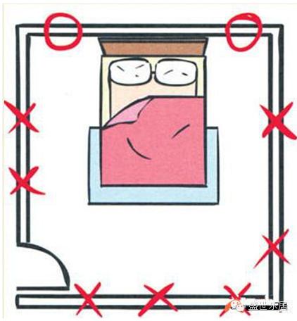 千万不要酱紫放床