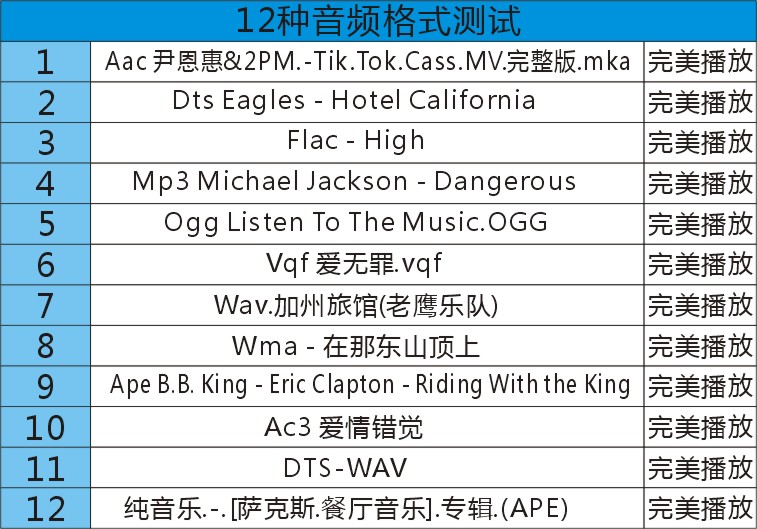 芝杜z1000pro和开博尔q10哪个好,开博尔8k评测