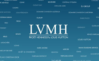 美妆必备10样化妆品推荐,美妆新手必备的100种化妆品