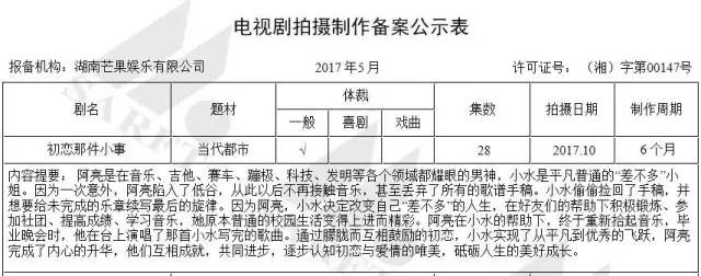 芒果台翻拍初恋这件小事,初恋那件小事电视剧芒果台