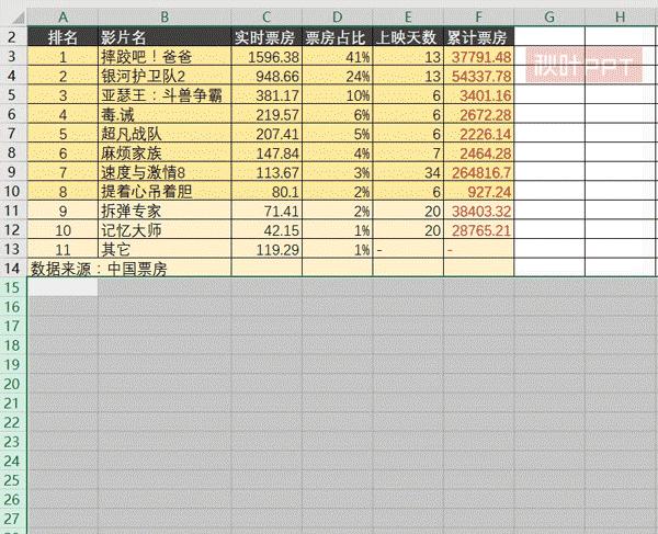 excel表格因为图片多怎么瘦身,excel怎么把图片文件瘦身