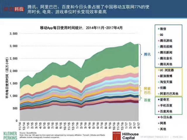 创业太难，普通人只能打工致富吗？不一定