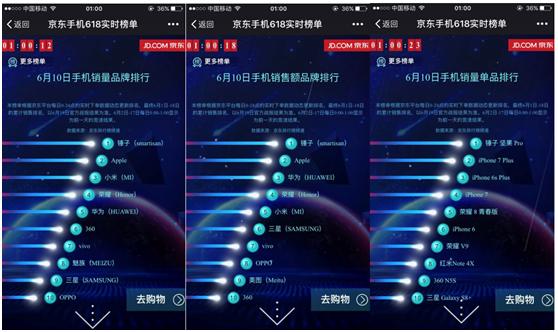 锤子手机销量第一,坚果pro手机销量最新消息