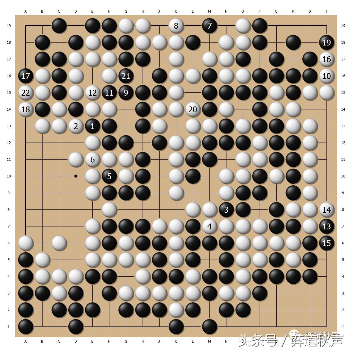 难越的半目天堑AlphaGo自我对局的欣赏与学习(7)