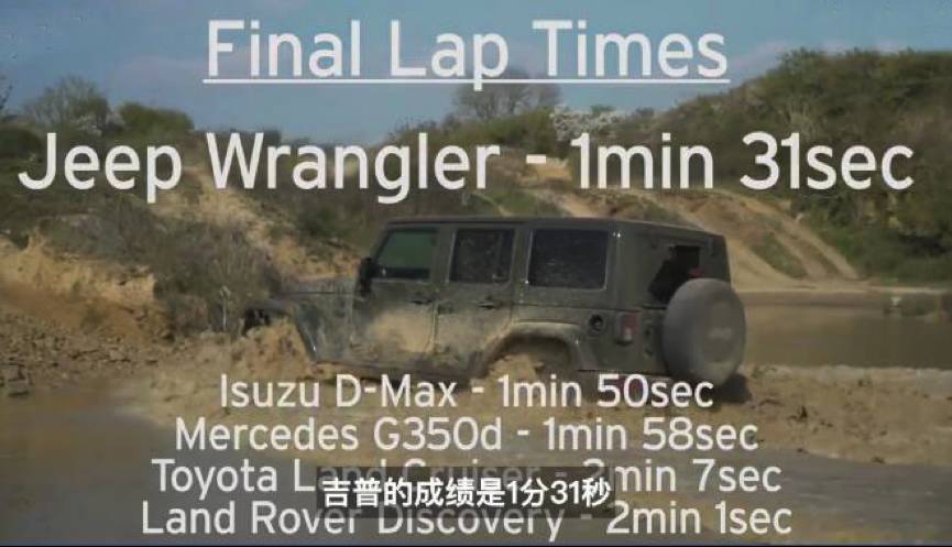 全球最好的越野车,全球没见过的越野之王