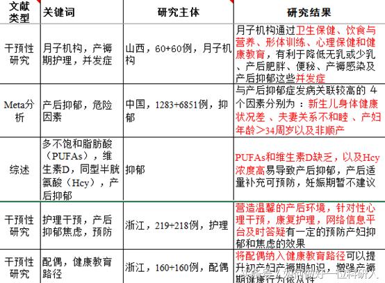 如何坐月子课程,如何坐月子才叫调养好身体