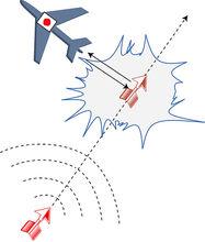 这个小玩意与原*弹子**齐名！美国说没有它要打败日本将付出更大代价